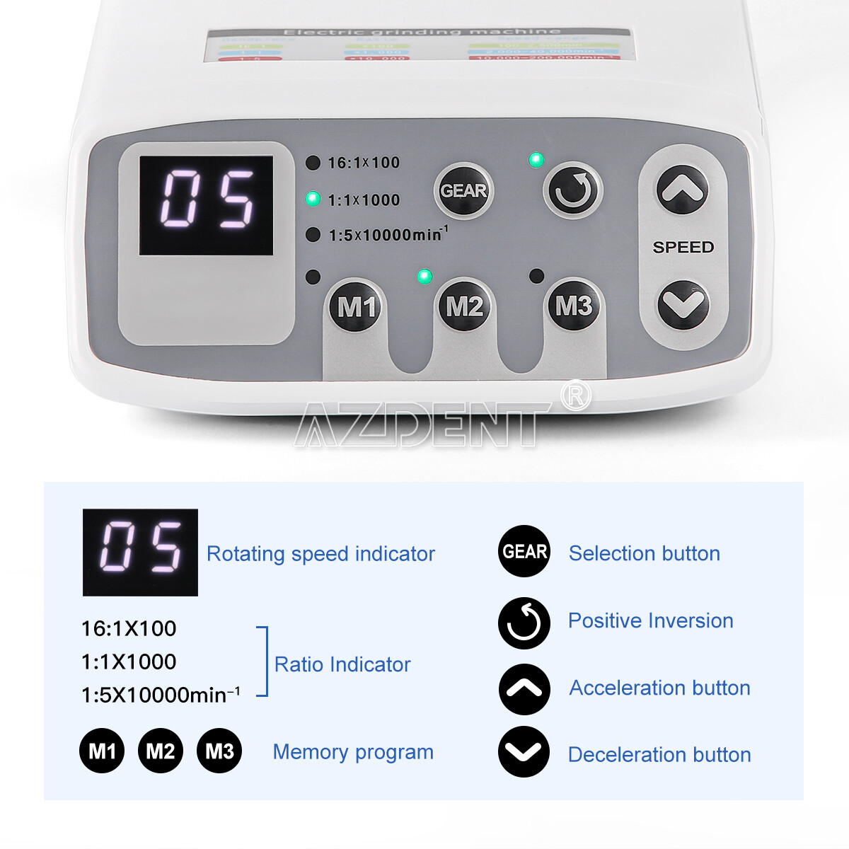 AZDENT Dental Electric Micro Motor Brushless LED 1:5/1:1/16:1/1:4.2 Handpiece