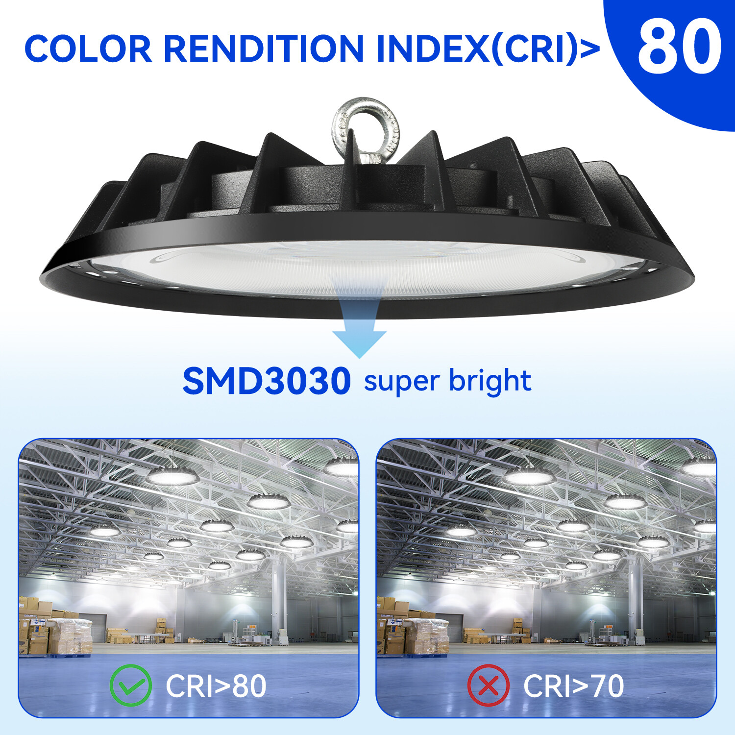 500W UFO LED High Bay Light Industrial Warehouse Factory Shop Bay Lighting 2Pack